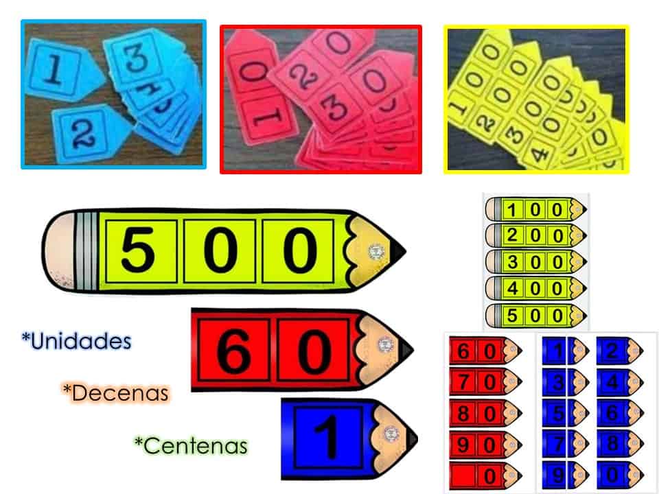 ᐈ Ejercicios de Unidades Decenas Centenas Material Educativo y Material Didáctico Maestra Judith