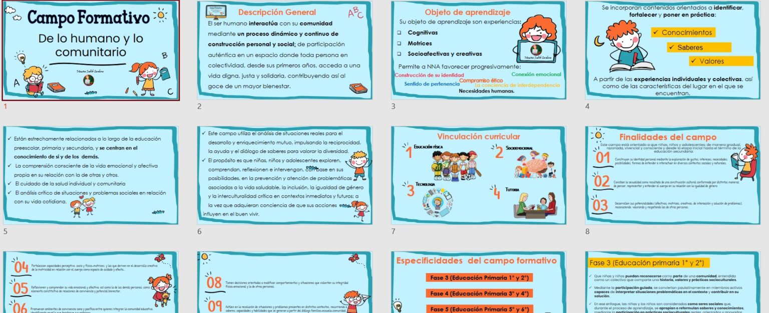 Campo Formativo De Lo Humano Y Lo Comunitario Material Educativo Y