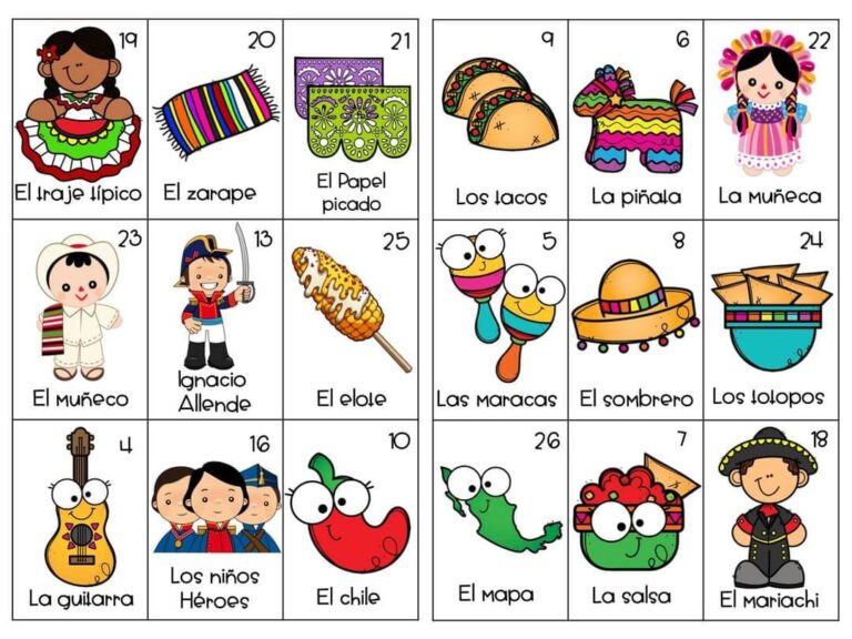 Actividades de la Independencia de México - Material Educativo y