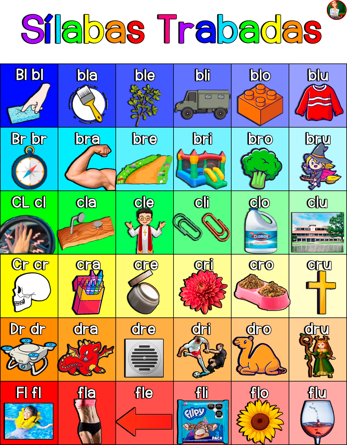Sílabas trabadas para imprimir - Material Educativo y Material Didáctico Maestra Judith