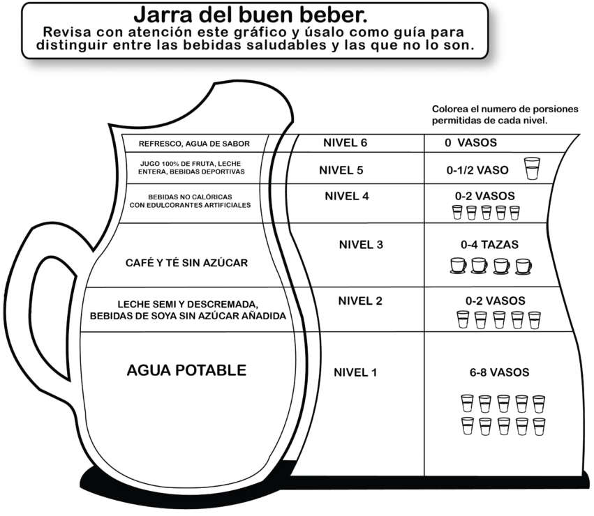 Jarra del Buen Beber PDF 6 Jarra del buen beber dibujo para colorear