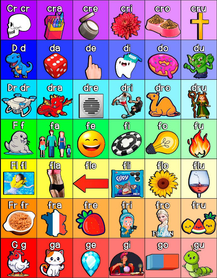 silabario para imprimir