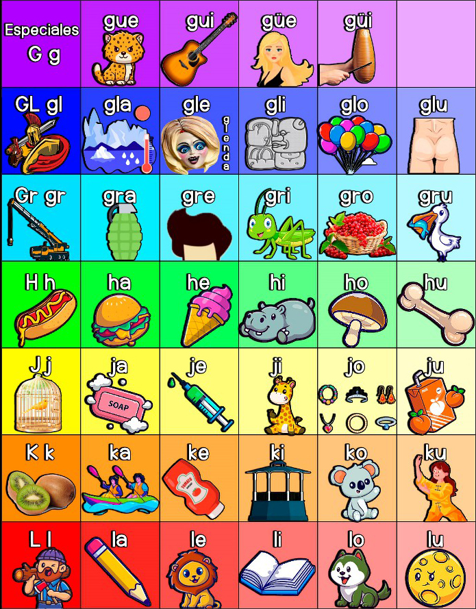 silabario para imprimir