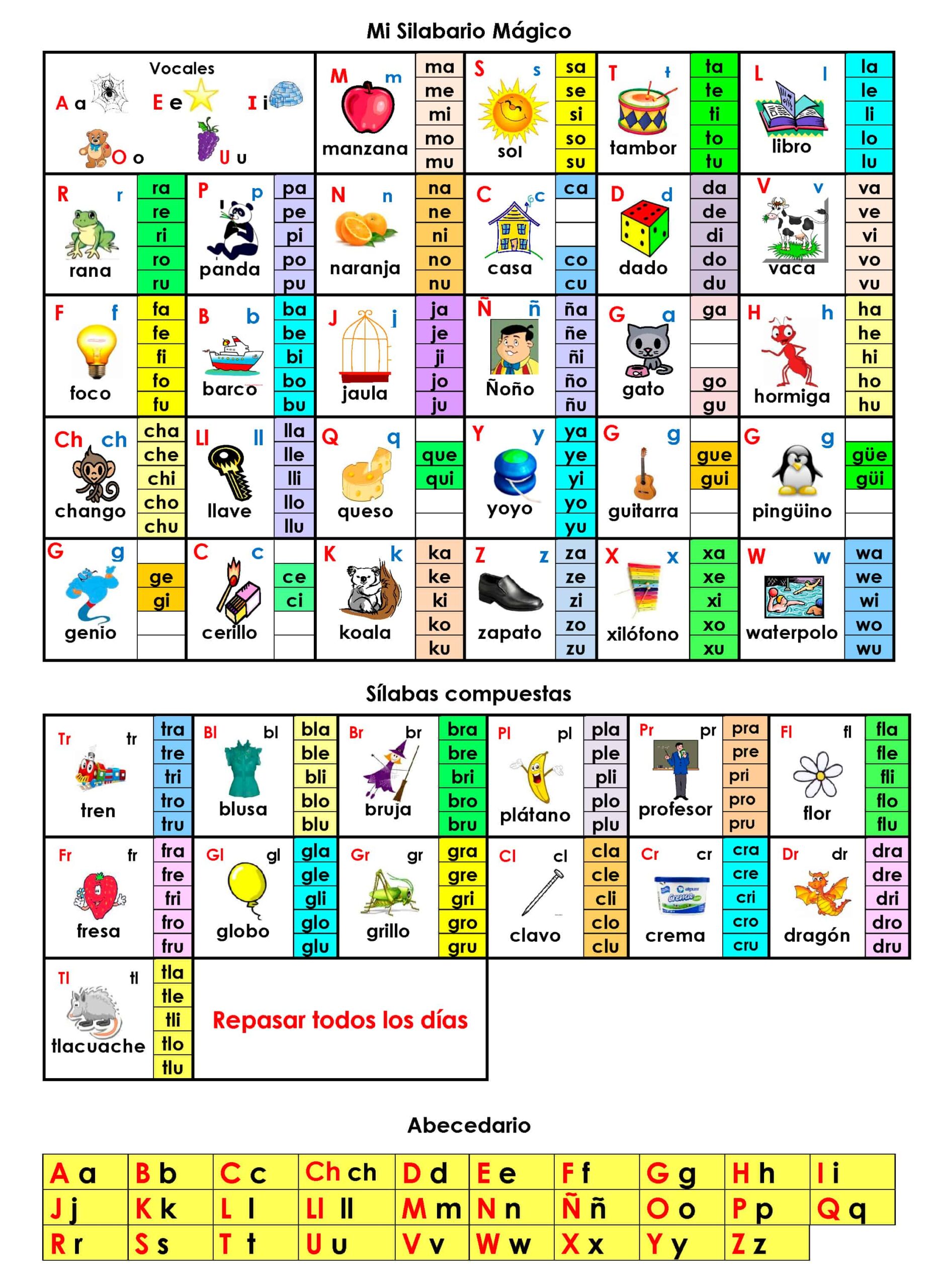 Silabario para imprimir PDF Material Educativo y Material Didáctico Maestra Judith