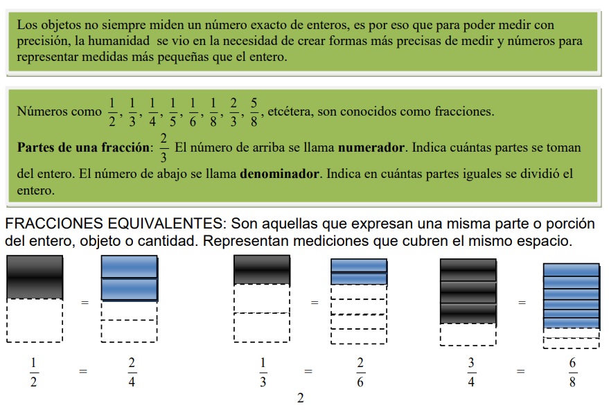 Ejercicios de fracciones para primaria 9 guía para enseñar fracciones