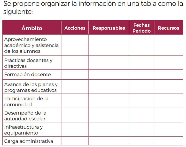 PEMC Contestado - Material Educativo Y Material Didáctico Maestra Judith