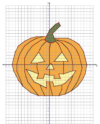 Como ubicar y dibujar figuras en el plano cartesiano 38 Calabaza plano cartesiano