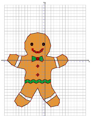 Como ubicar y dibujar figuras en el plano cartesiano 39 Galleta de jengibre plano cartesiano