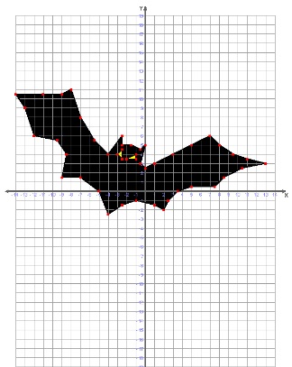 Como ubicar y dibujar figuras en el plano cartesiano 30 Murciélago plano cartesiano