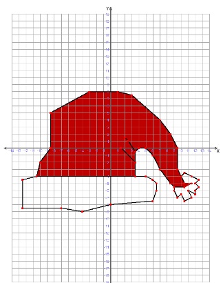 Como ubicar y dibujar figuras en el plano cartesiano 31 Sombrero de santa plano cartesiano