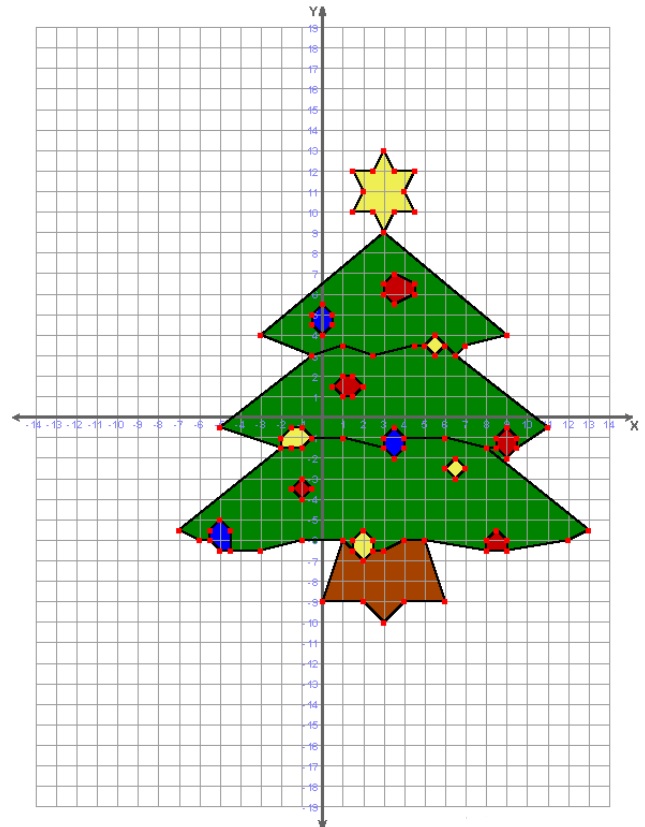 Como ubicar y dibujar figuras en el plano cartesiano 36 arbol de navidad cartesiano