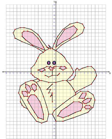 Como ubicar y dibujar figuras en el plano cartesiano 37 conejo plano cartesiano