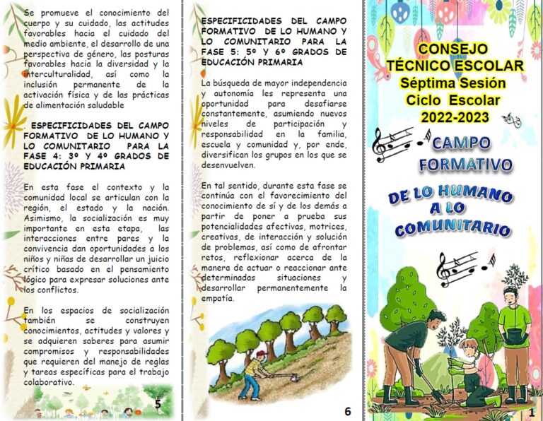 Campo Formativo De Lo Humano Y Lo Comunitario - Material Educativo Y ...