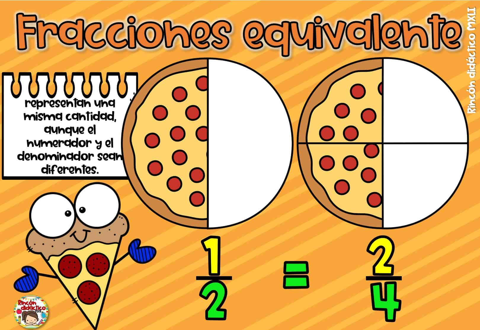 fracciones equivalentes