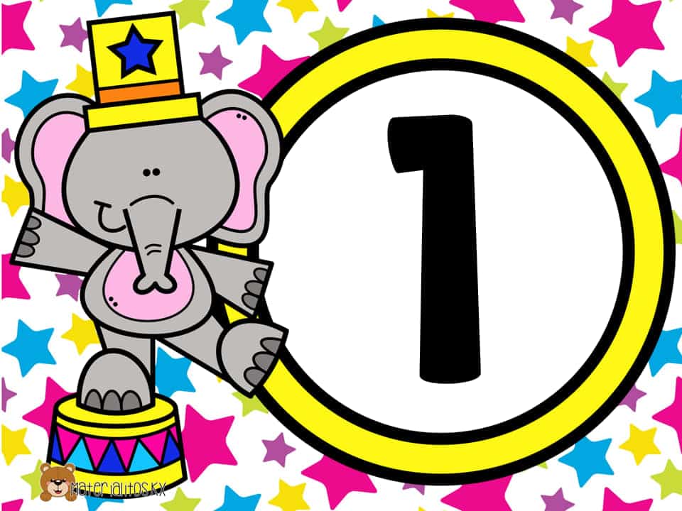 Carteles de los números del 1 al 10 Cartel de los numeros