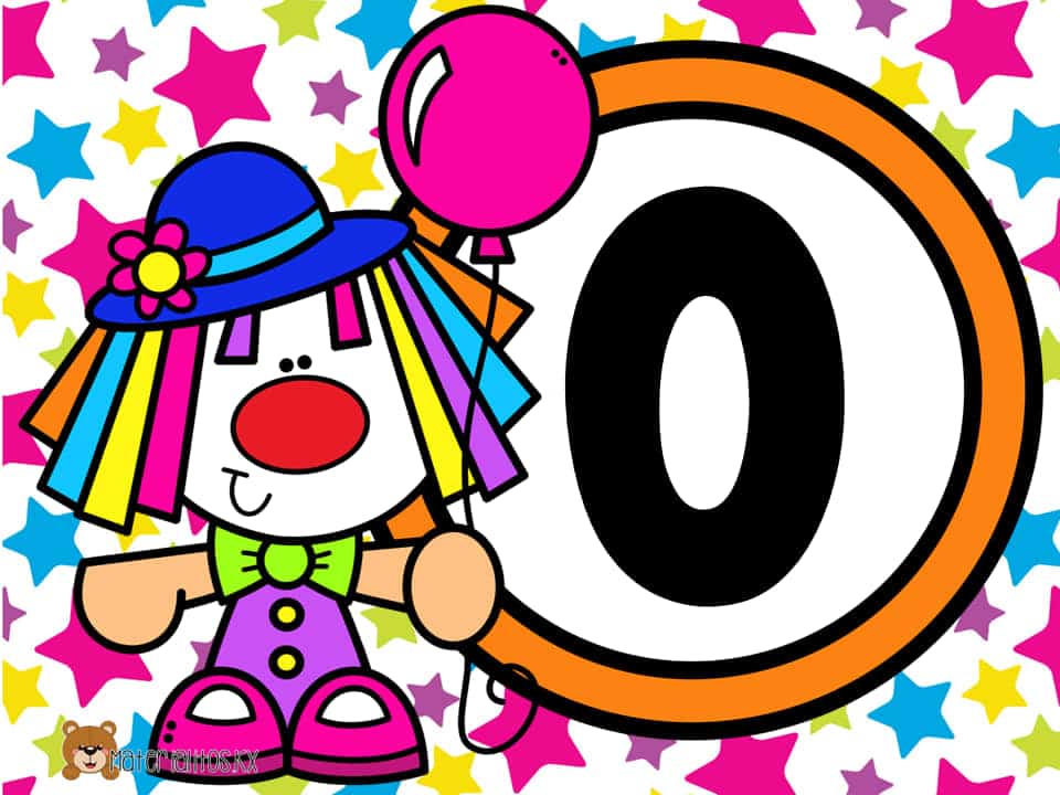 Carteles de los números del 1 al 10 Cartel de los numeros