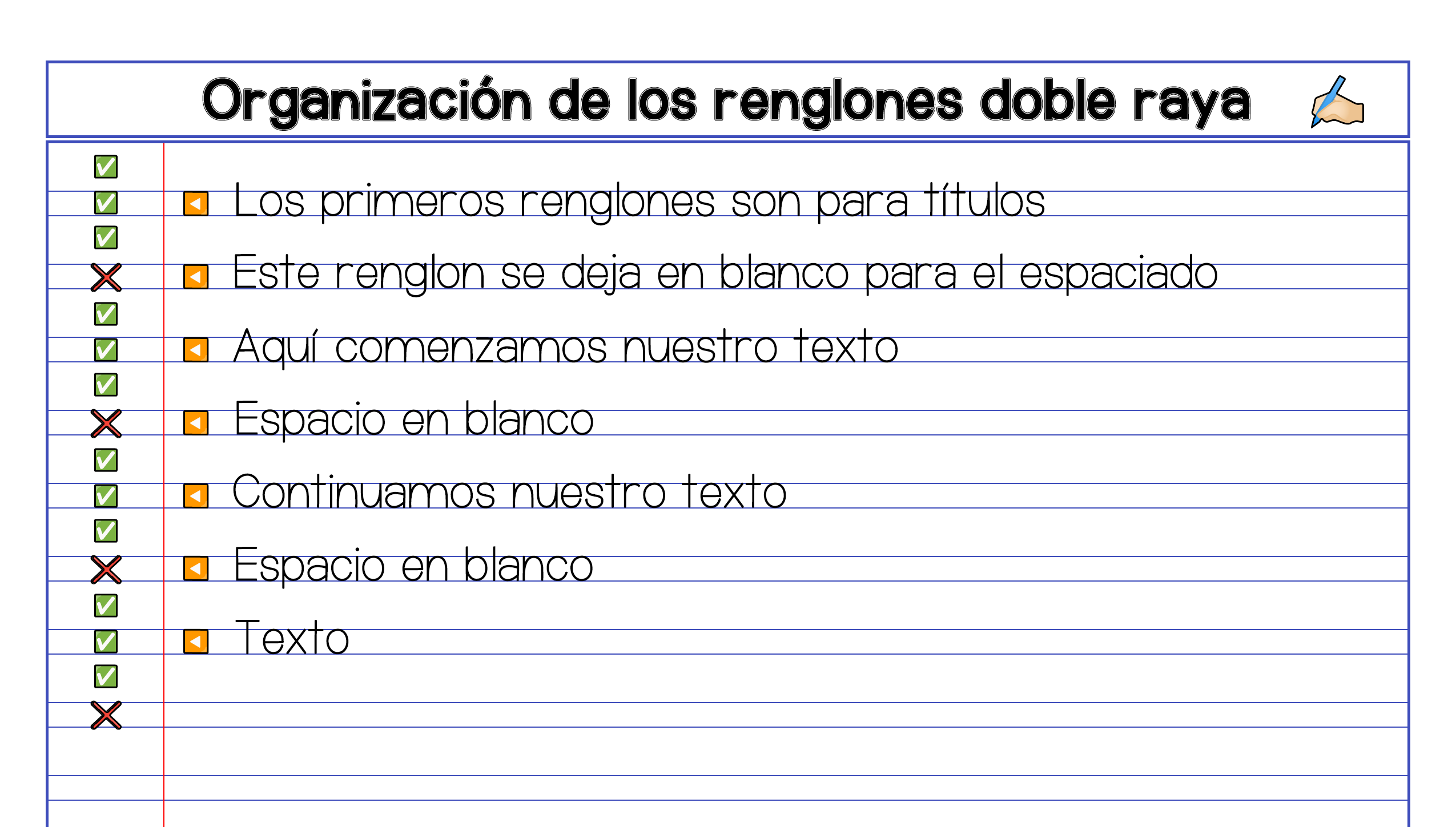 Como escribir todas las letras del Abecedario en doble raya 7 Organización de los renglones doble raya
