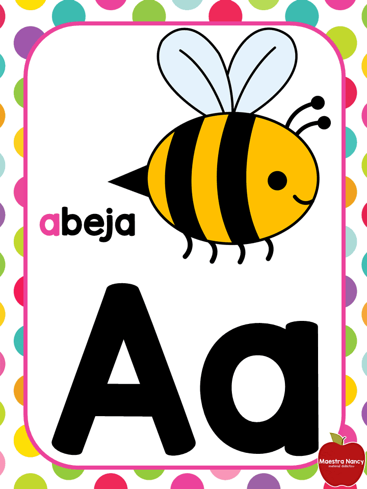 abecedario con referencias 