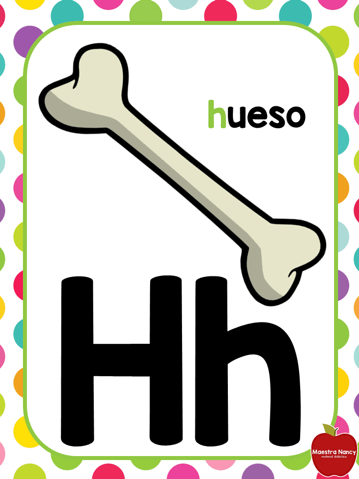 abecedario con referencias 
