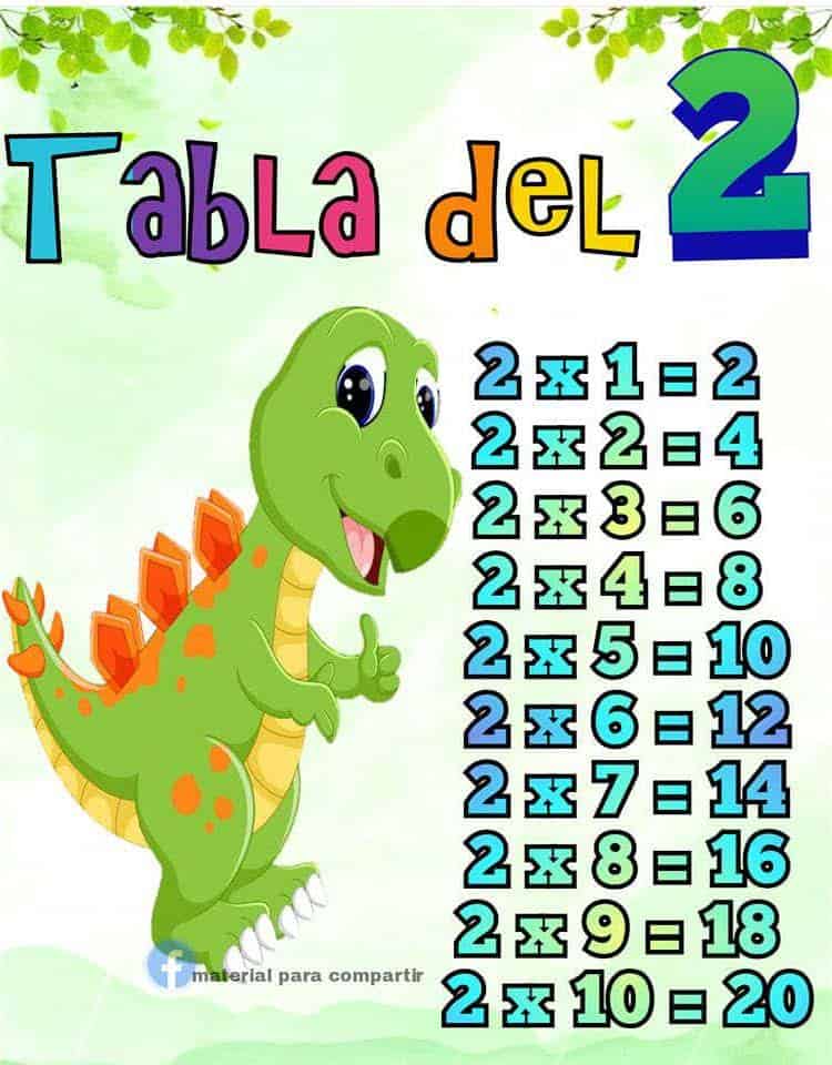 tablas de multiplicar de dinosaurios