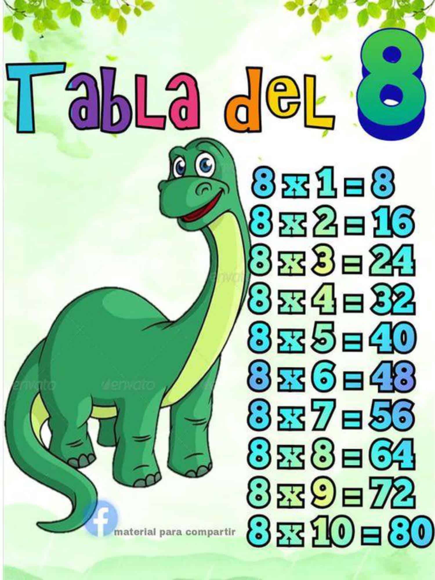 tablas de multiplicar de dinosaurios