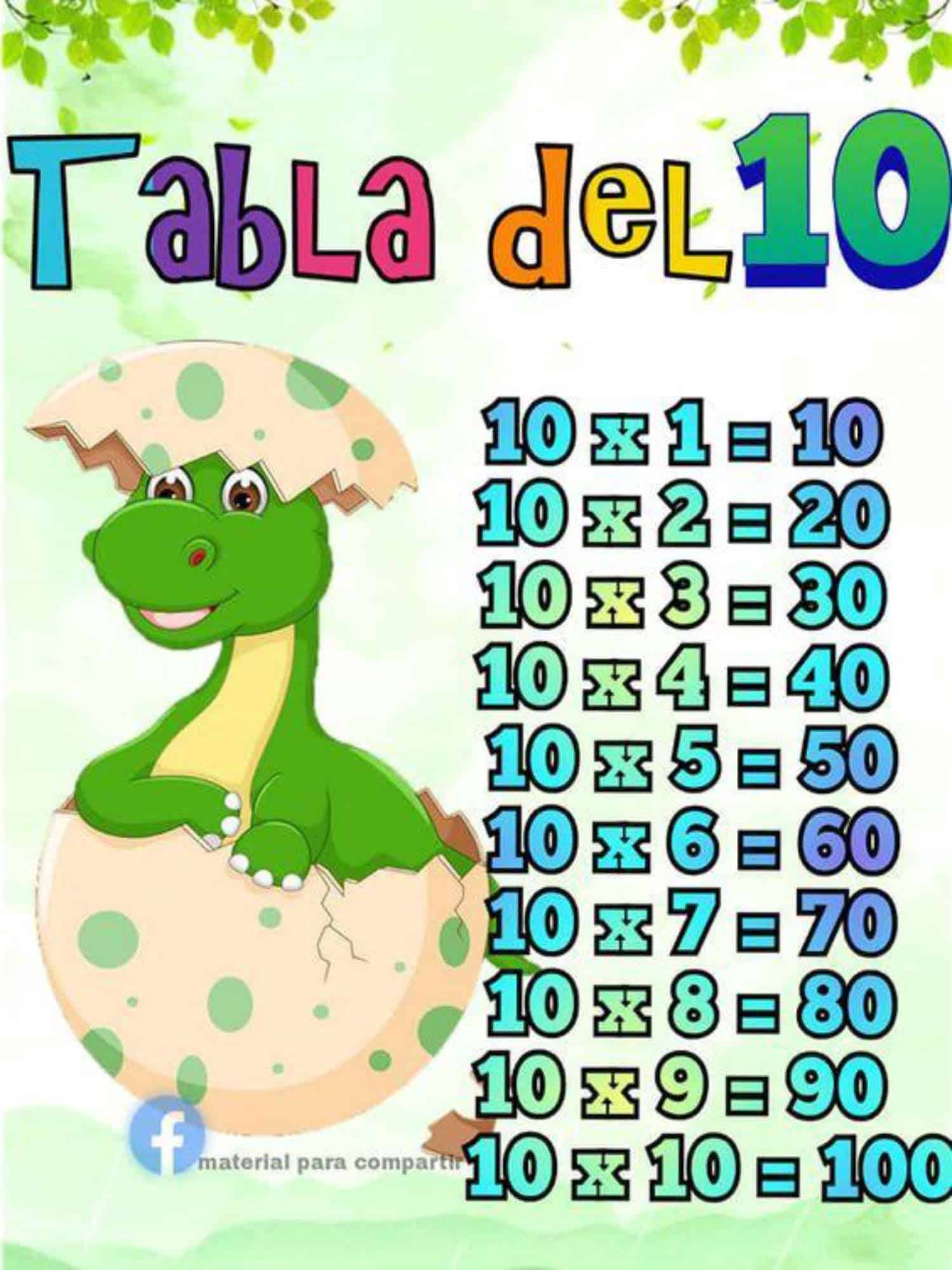 tablas de multiplicar de dinosaurios
