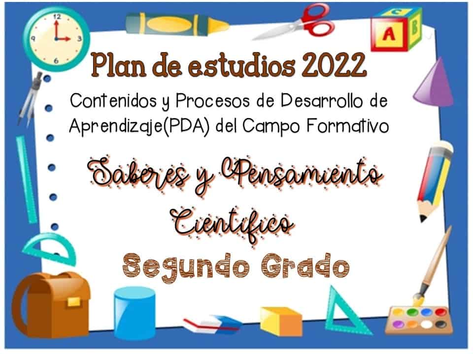 contenidos segundo grado 2023-202