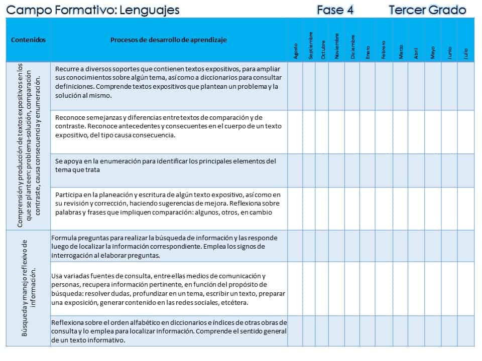 contenidos y pda lenguajes 