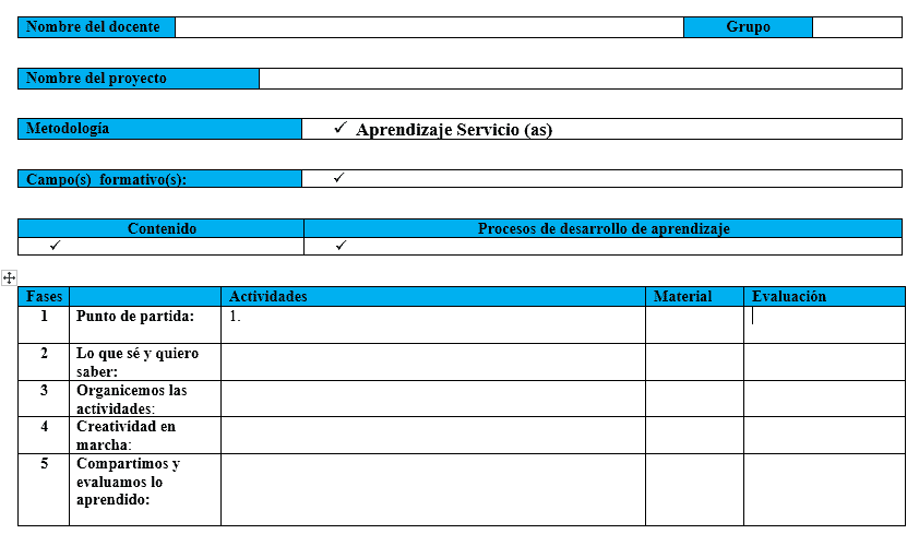 Formato de planeación proyectos de aprendizaje de servicio
