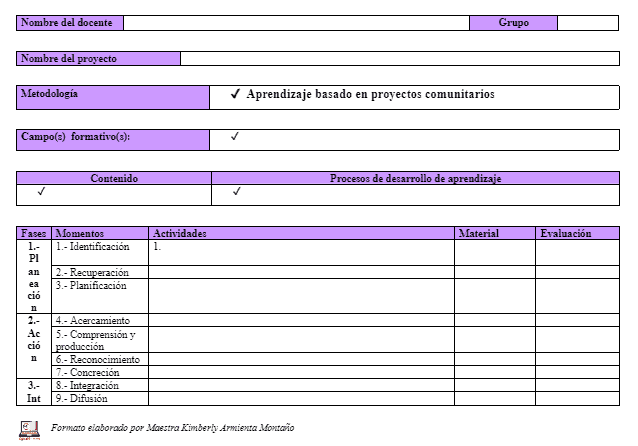 formato para proyectos de Aprendizaje comunitario