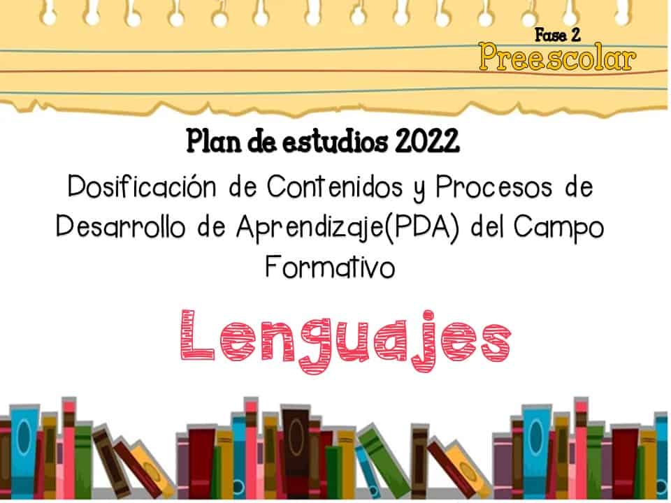Contenidos preescolar leguajes 