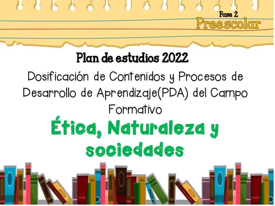 Contenidos preescolar ética naturaleza y sociedades 
