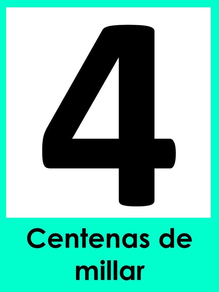 Valor posicional de un número valor posicional de un número