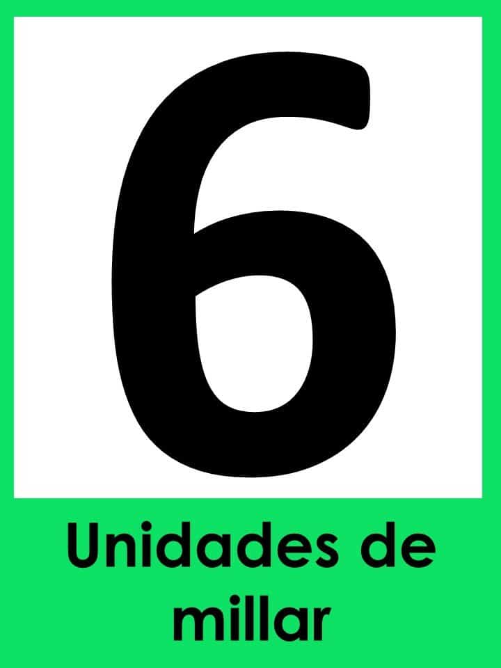 Valor posicional de un número valor posicional de un número