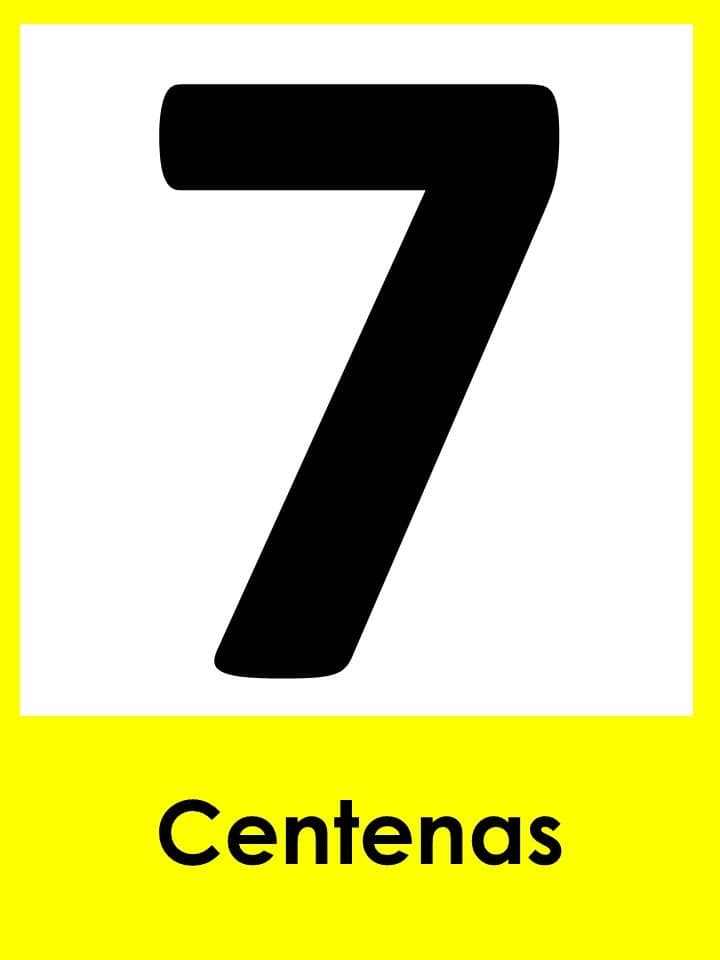 Valor posicional de un número centenas