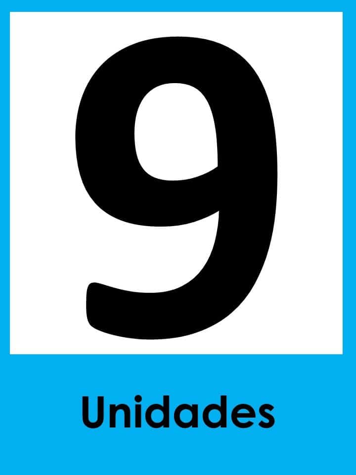 Valor posicional de un número unidades decenas y centenas