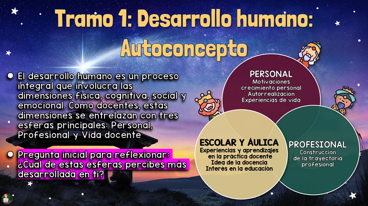 Taller Intensivo Enero 2025 Contestado 10 Taller Intensivo Enero