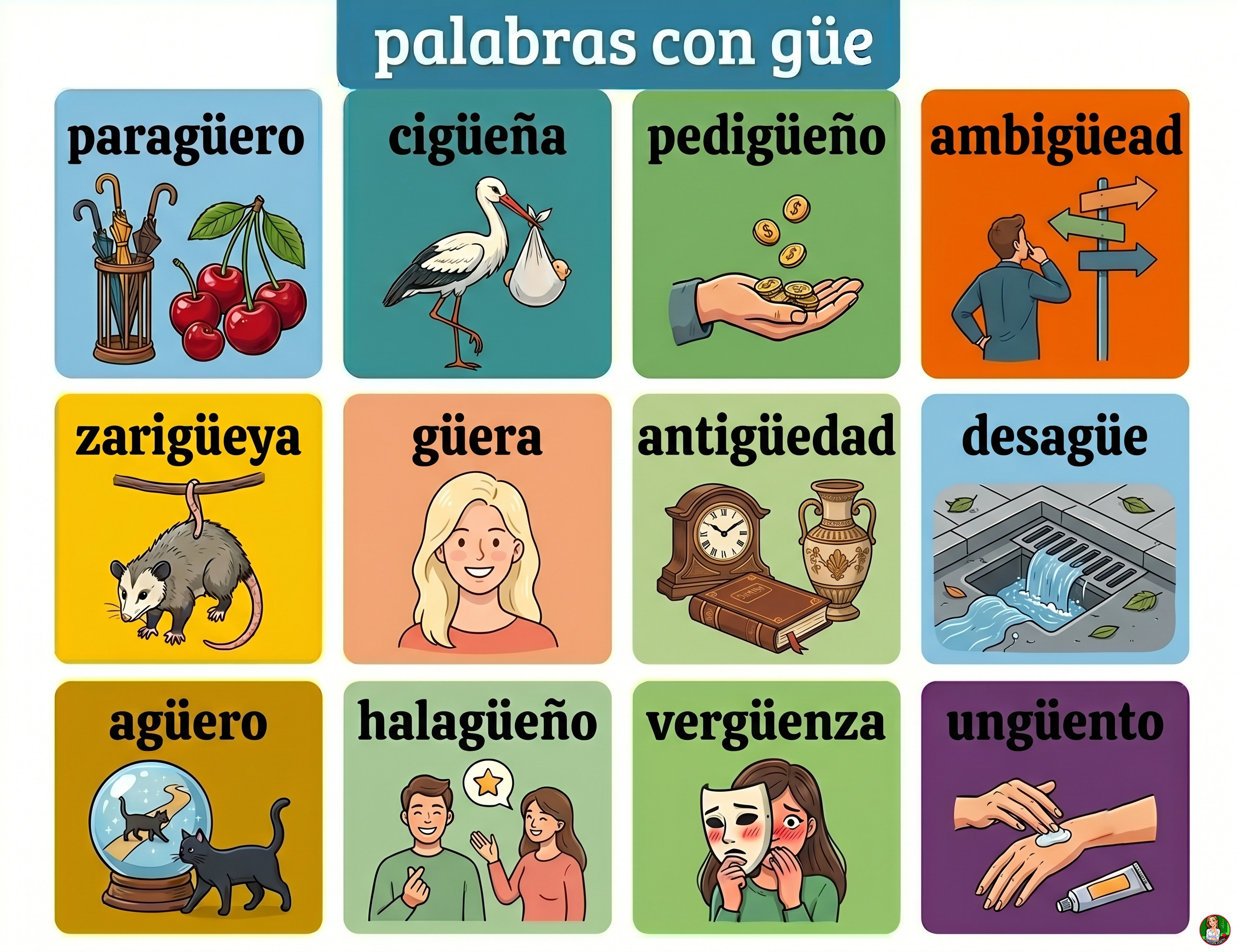 Palabras con güe Palabras con güe