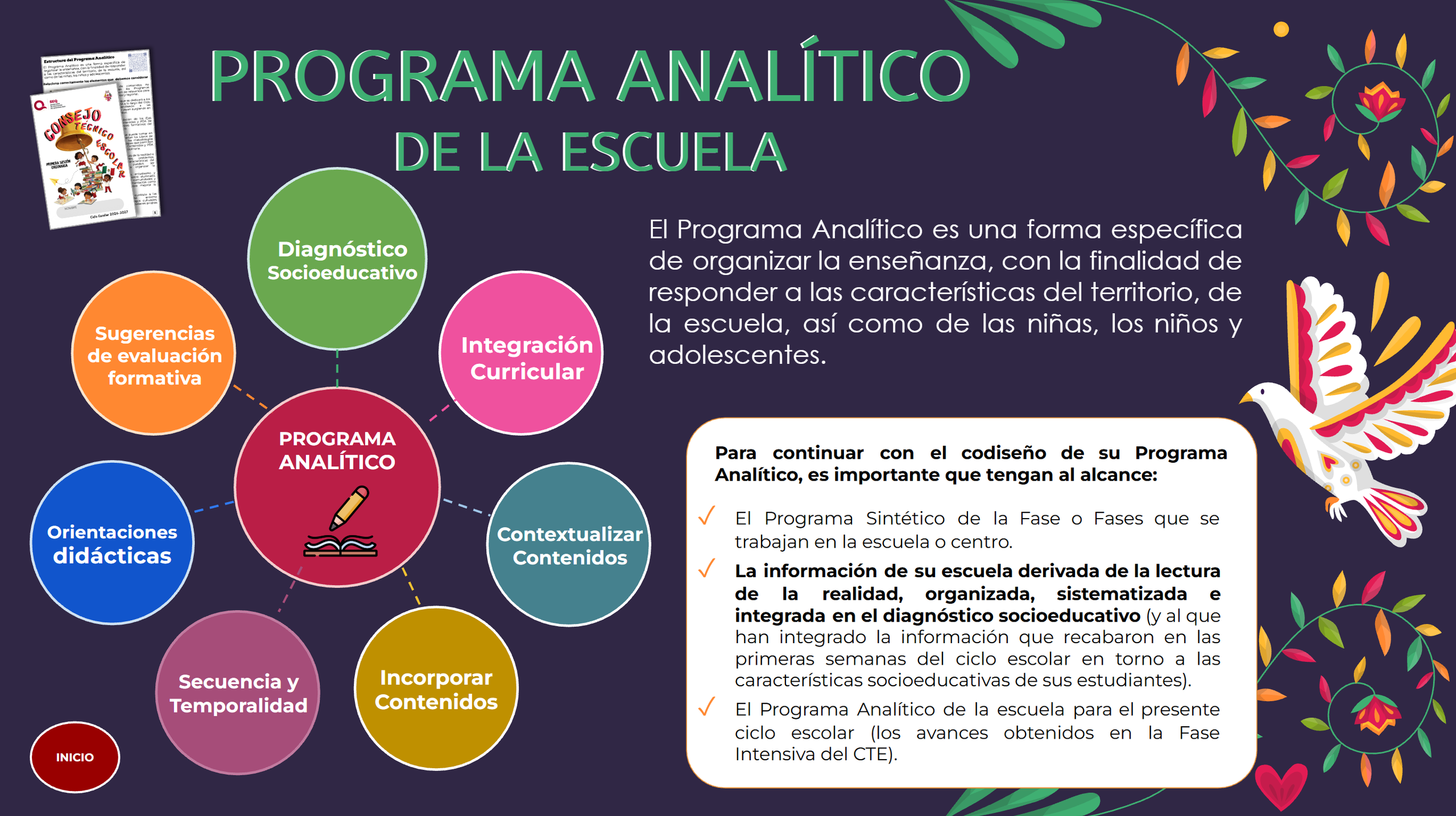 CTE Septiembre Contestado CTE Septiembre Contestado