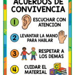 Acuerdos de convivencia