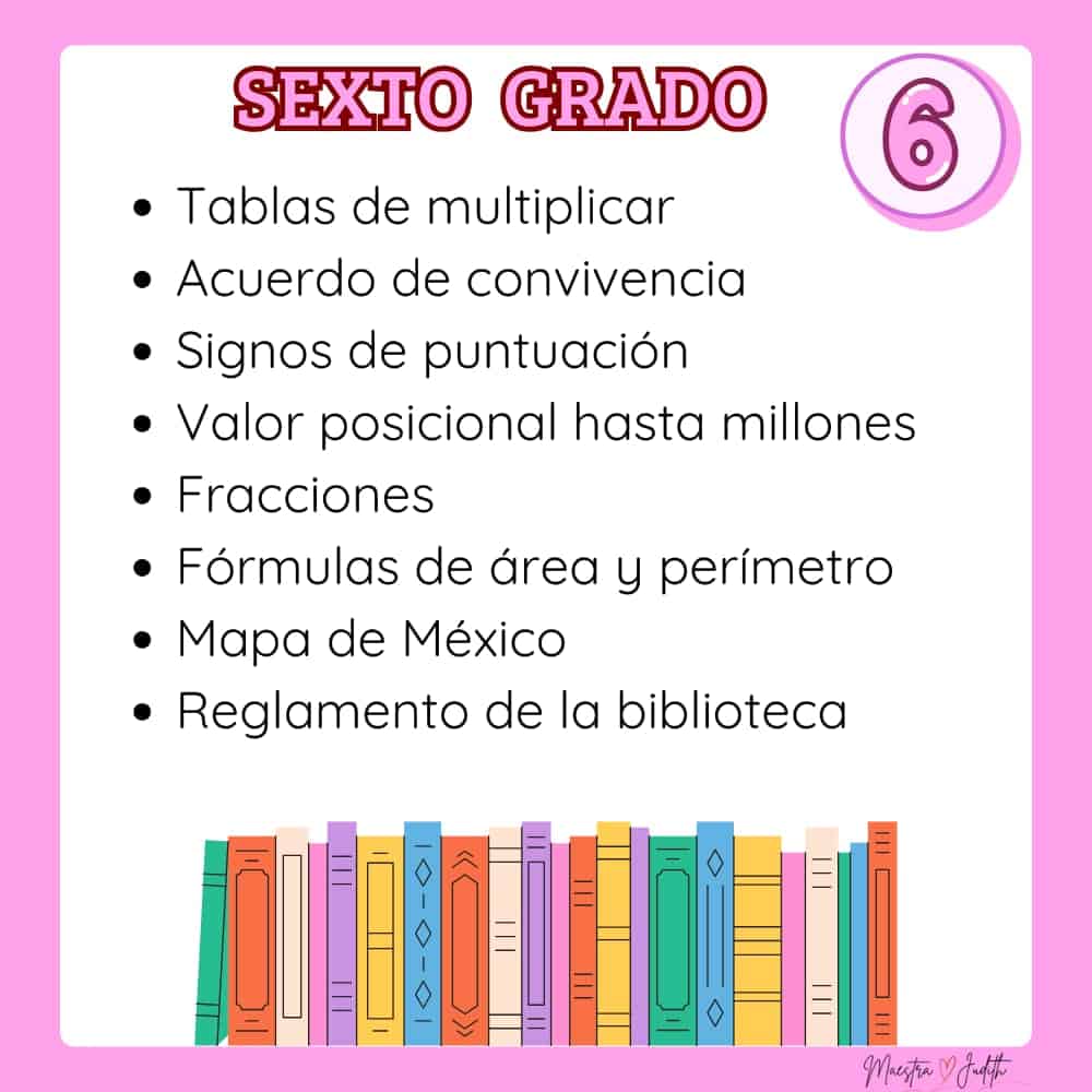 Apoyos visuales en el aula