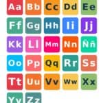 Abecedario para imprimir y recortar pdf