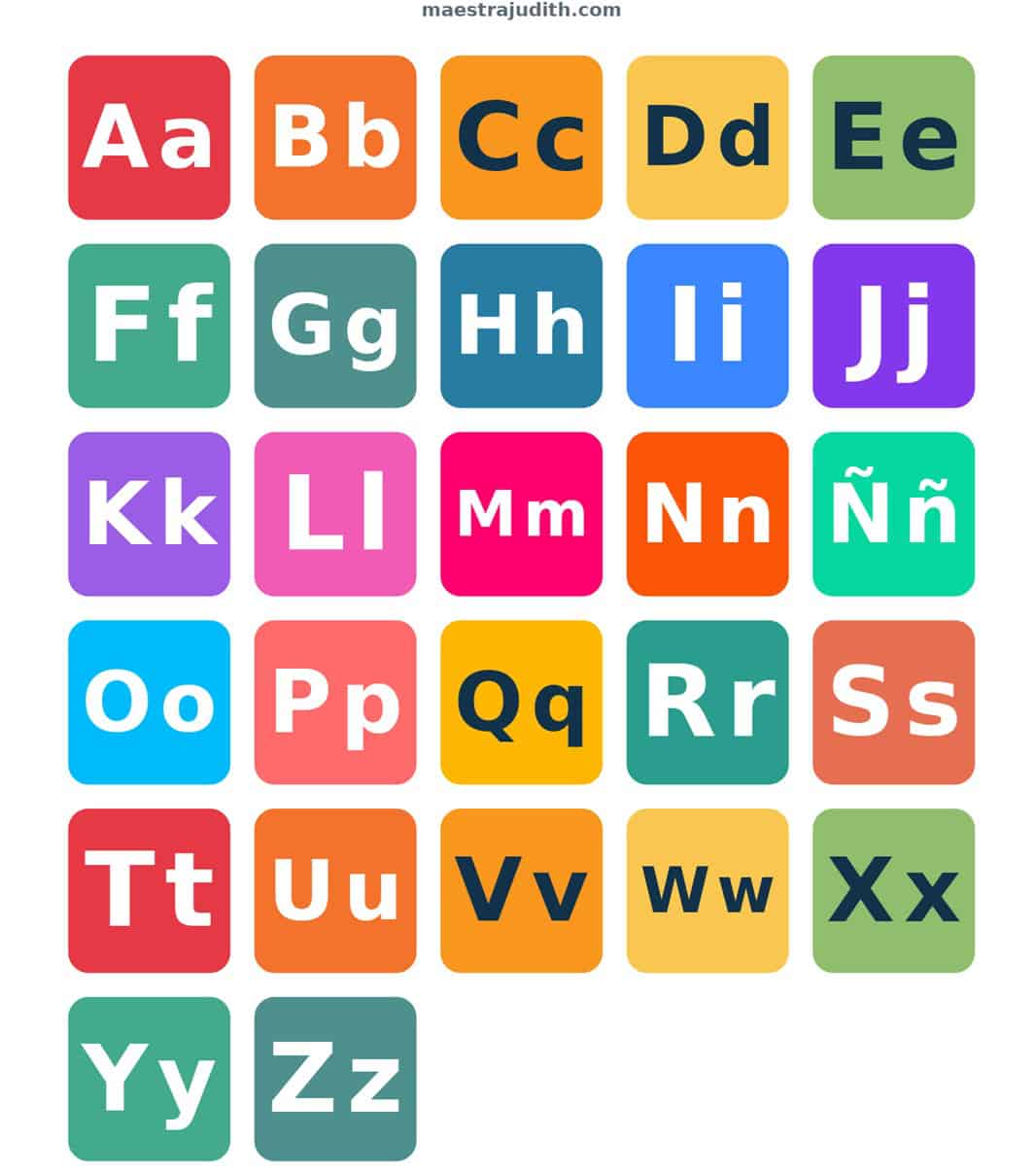 Abecedario para imprimir y recortar pdf Abecedario para imprimir y recortar pdf